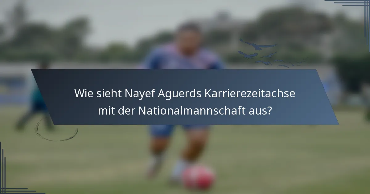 Wie sieht Nayef Aguerds Karrierezeitachse mit der Nationalmannschaft aus?